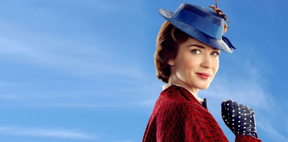 Il ritorno di Mary Poppins: il film con protagonista Emily Blunt